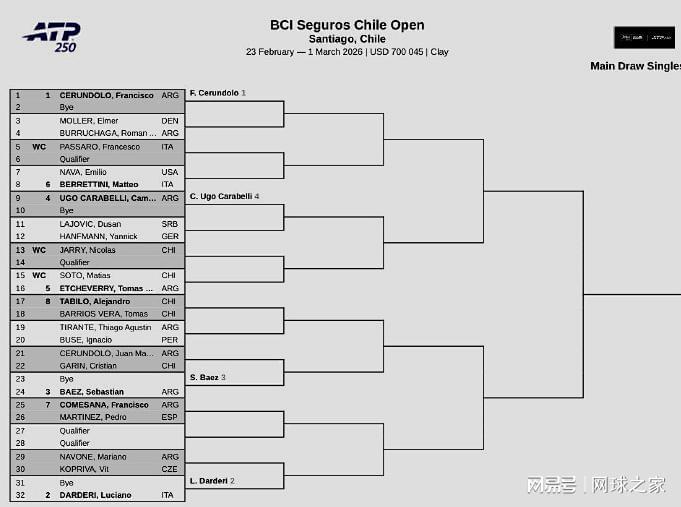 开云入口-阿昺张帅袁悦初五组团赢球，阿卡暴扫菲斯，小白菜完败丢冠